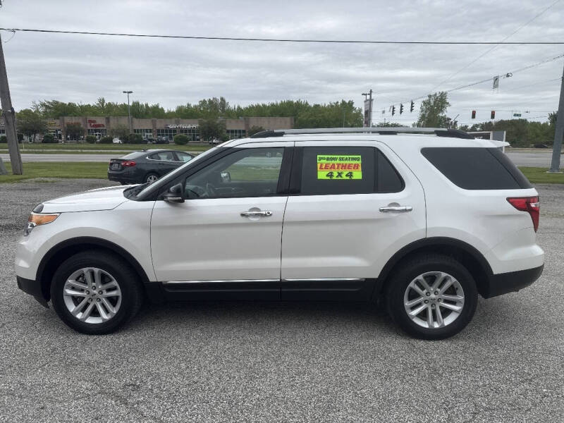 2015 Ford Explorer XLT