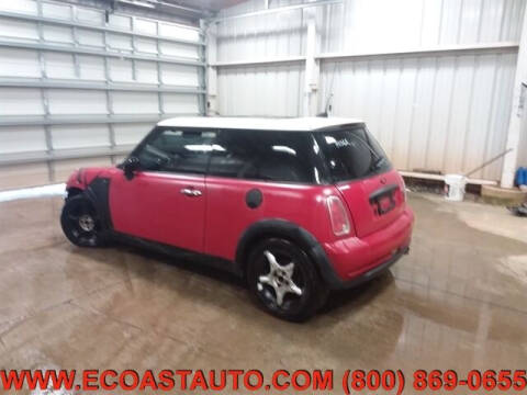 2006 MINI Cooper