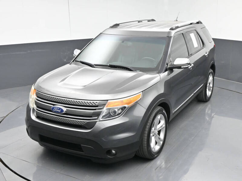 2015 Ford Explorer Limited