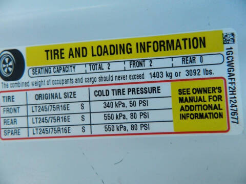 2017 Chevrolet Express 2500