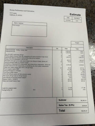 2002 Chevrolet Camaro Z28