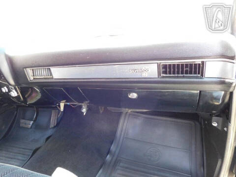 1981 Chevrolet C/K 10 Series