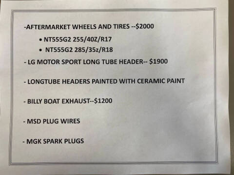 1999 Chevrolet Corvette