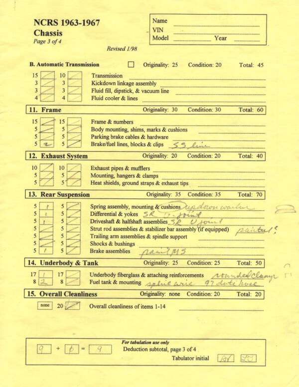1967 Chevrolet Corvette