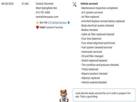 2022 Buick Enclave Essence