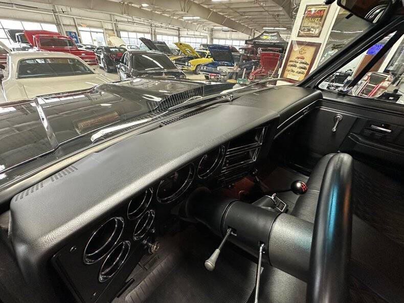 1982 Chevrolet C/K 10 Series
