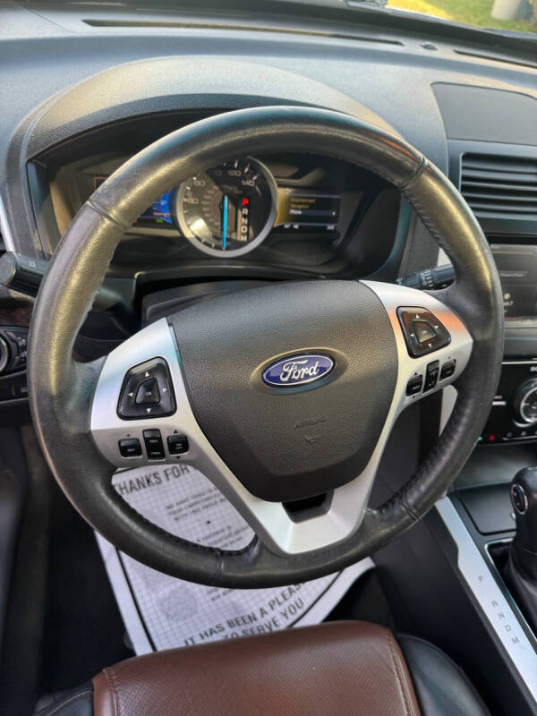 2015 Ford Explorer Limited