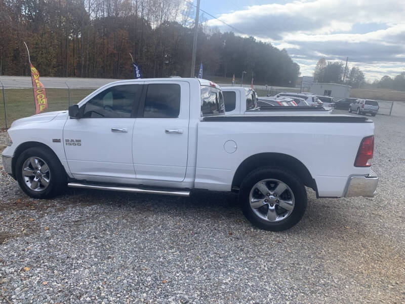 2015 RAM 1500 Big Horn