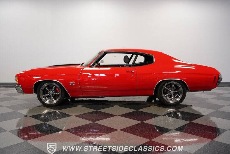 1971 Chevrolet Chevelle