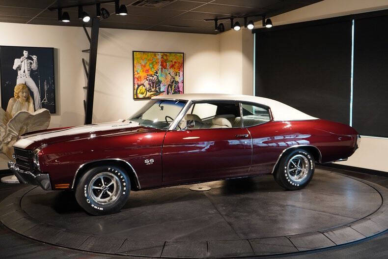 1970 Chevrolet Chevelle