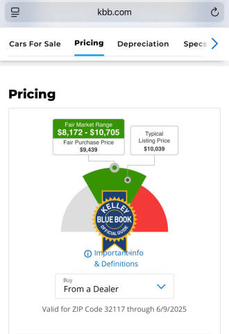 2012 Mercedes-Benz M-Class ML 350