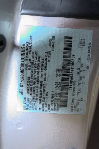 2004 Ford Thunderbird Deluxe