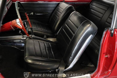 1965 Chevrolet Malibu