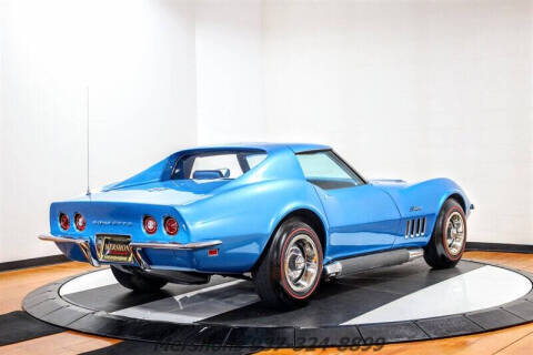 1969 Chevrolet Corvette