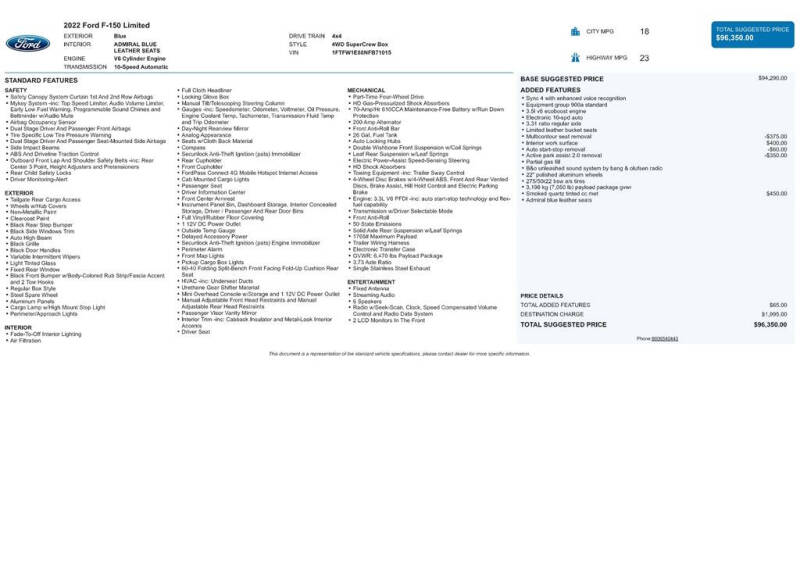 2022 Ford F-150 Limited
