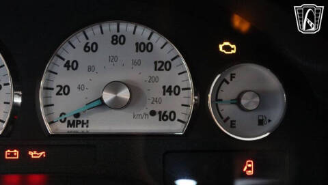 2004 Ford Thunderbird Deluxe