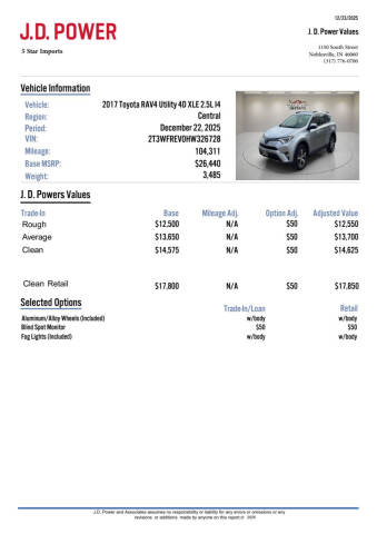 2017 Toyota RAV4 XLE