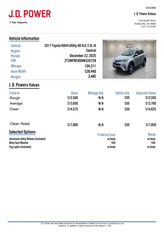 2017 Toyota RAV4 XLE