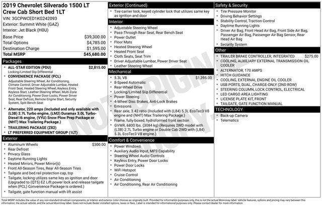 2019 Chevrolet Silverado 1500