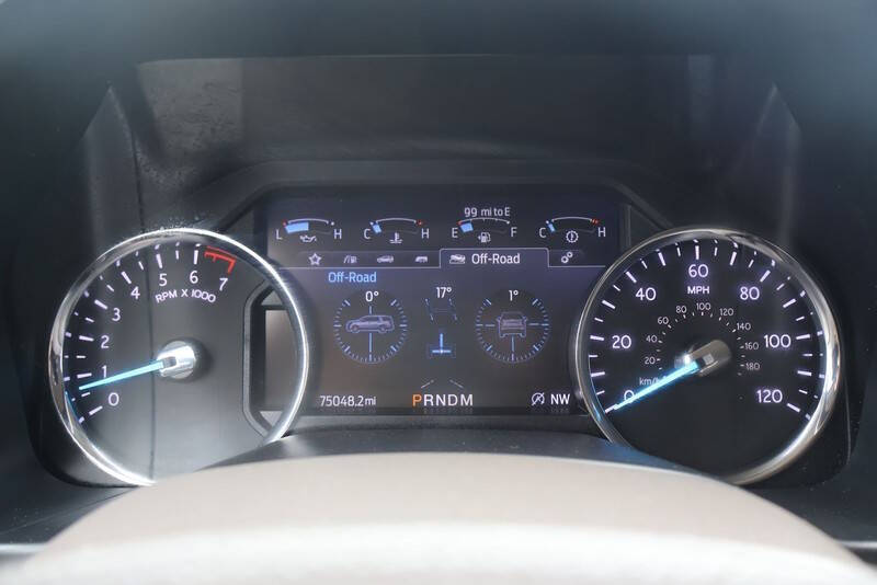 2020 Ford Expedition MAX Limited