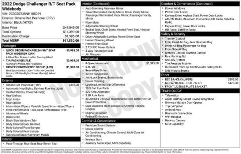 2022 Dodge Challenger R/T Scat Pack