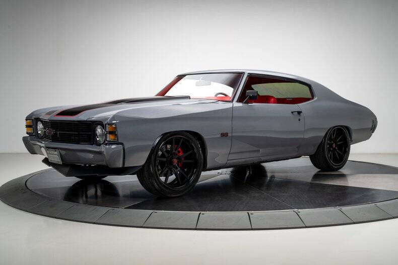 1971 Chevrolet Chevelle