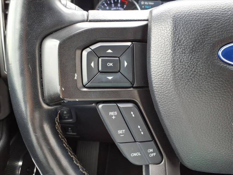 2018 Ford Expedition MAX Limited