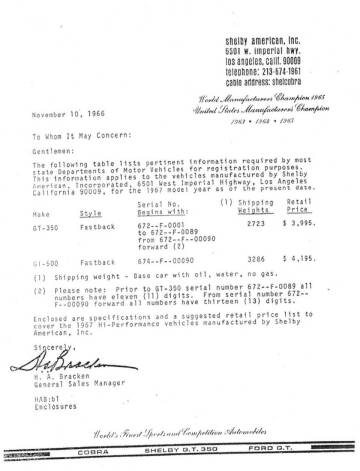 1967 Shelby GT500