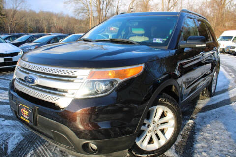 2014 Ford Explorer XLT