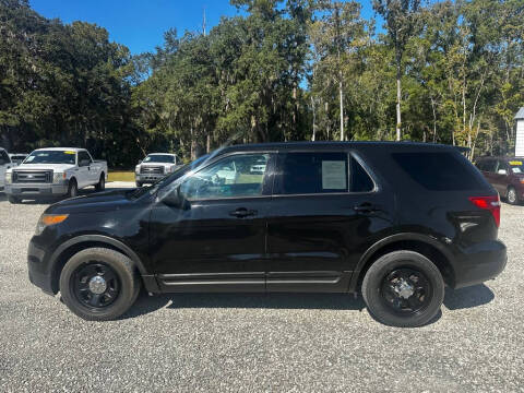 2015 Ford Explorer Police Interceptor Utility