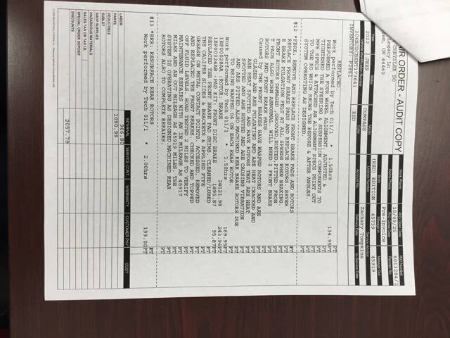 2022 Jeep Compass (Red) Edition