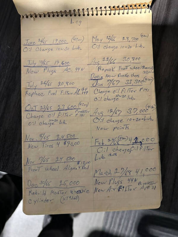 1963 Chevrolet Impala