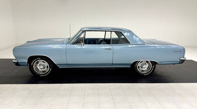 1964 Chevrolet Malibu