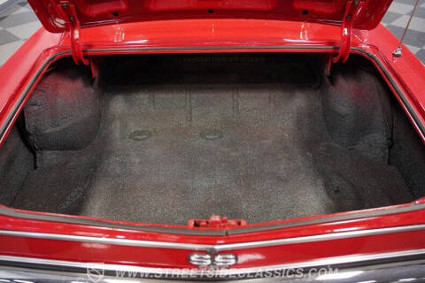 1967 Chevrolet Chevelle