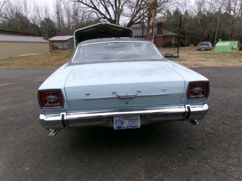 1966 Ford LTD