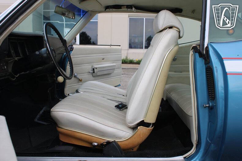 1970 Buick Gran Sport