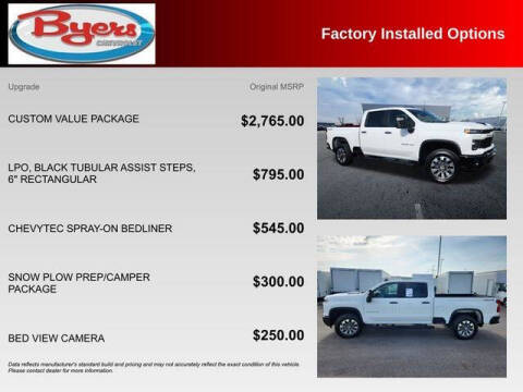 2024 Chevrolet Silverado 2500HD
