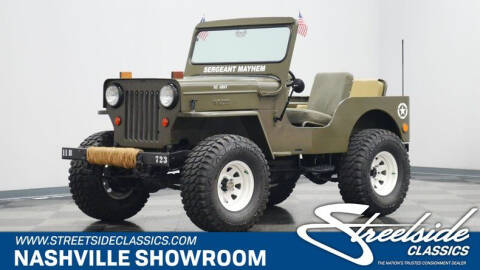 1953 Willys Jeep
