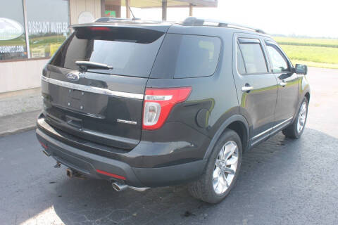 2015 Ford Explorer XLT