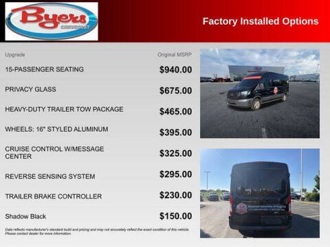 2016 Ford Transit