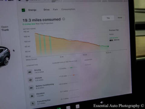 2019 Tesla Model 3 Standard Range Plus