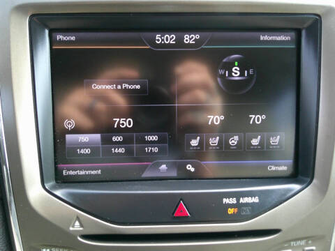 2014 Lincoln MKX