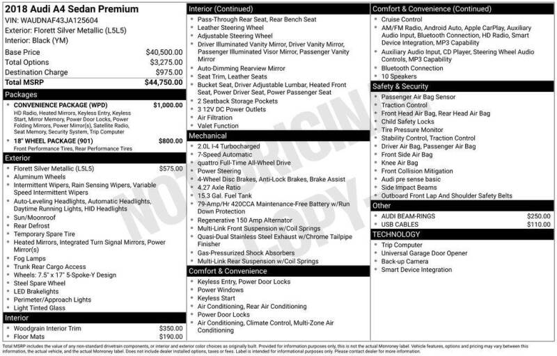 2018 Audi A4