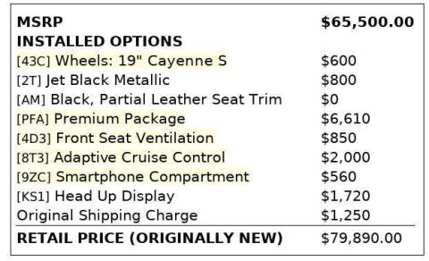 2019 Porsche Cayenne