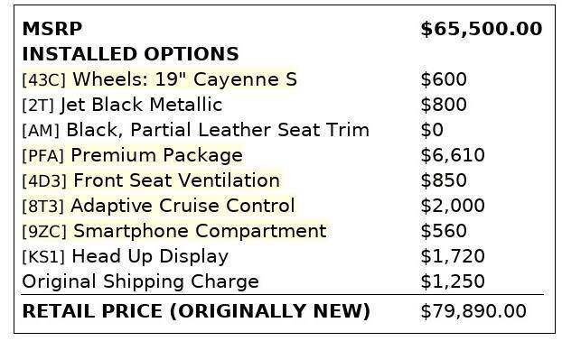 2019 Porsche Cayenne