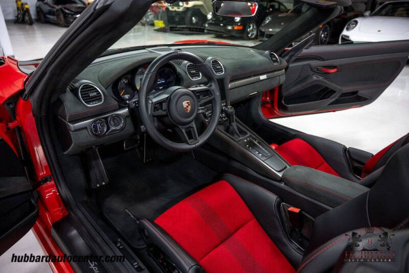 2025 Porsche 718 Boxster Spyder RS