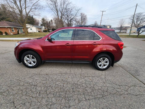 2012 Chevrolet Equinox for sale at Zimmer Auto Sales in Lexington MI