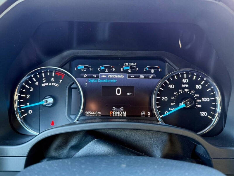 2021 Ford Expedition MAX Limited