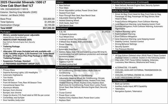 2025 Chevrolet Silverado 1500