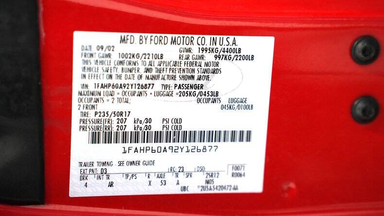 2002 Ford Thunderbird Deluxe